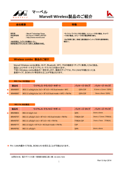 マーベル Marvell Wireless製品のご紹介