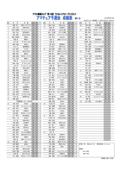 2014年8月19日（火）