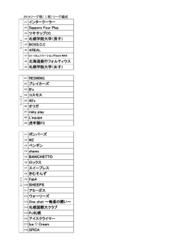 A1 インタークーラー A2 Sapporo Four Play A3 ツキサップCC A4 札幌