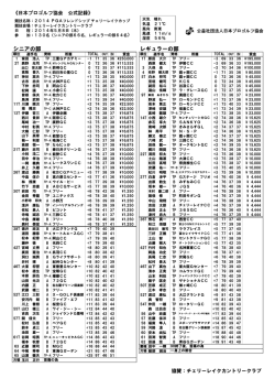 ファイルをダウンロード