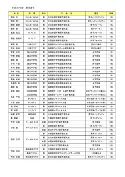 &yuml;&thorn;a c e _ 2 4 . x l s