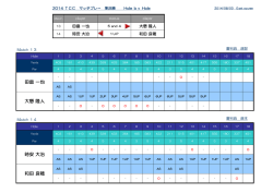 和田 良穂 田畠 一也 大懸 隆人 時安 大治