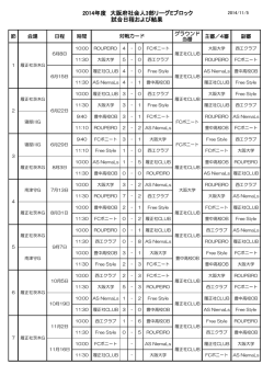 試合日程 - 大阪サッカー協会/社会人