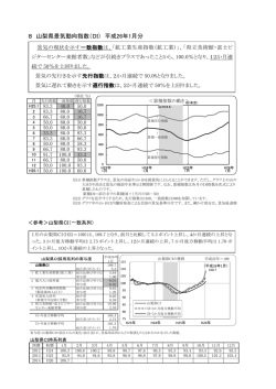 （平成26年1月景気動向指数、4月公表）（PDF：237KB）