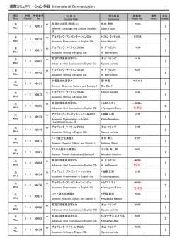 国際コミュニケーション科目 International Communication