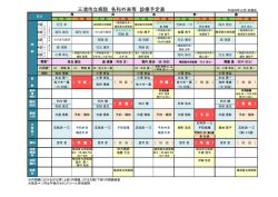 【 詳細は診療予定表をご覧ください。】（PDF：197KB）