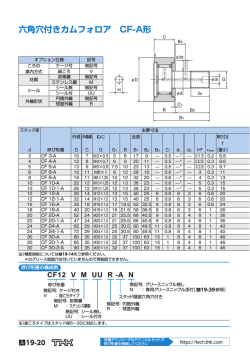 六角穴付きカムフォロア CF-A形