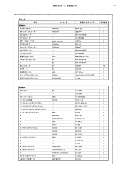 見附市文化ホール 音響備品リスト 名称 メーカー名 機種名・型名・サイズ