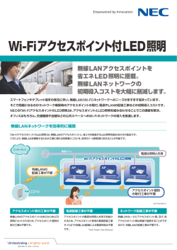 Wi-Fiアクセスポイント付LED照明