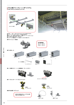 アルミ製フリークレーン AP システム