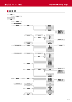 組 織 図 http://www.mtlop.co.jp 株式会社 メタルワン鋼管