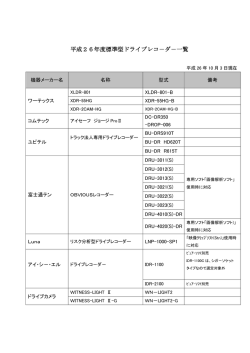 平成26年度標準型ドライブレコ－ダ－一覧