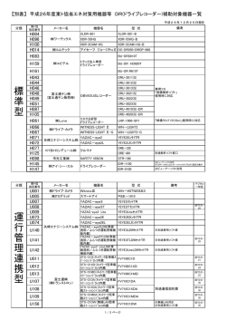 平成26年度 ドライブレコーダー補助対象機器一覧