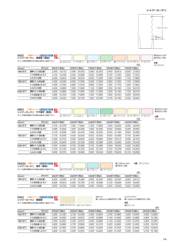 R501 R901 R401 R2030