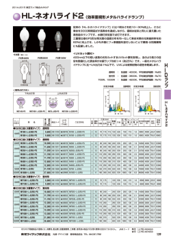 HL-ネオハライド2（効率重視形メタルハライドランプ） ラン プ