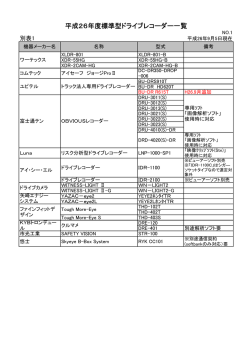 (標準型ドライブレコーダー) （PDF 55kb）