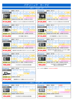 パナソニック カーナビ