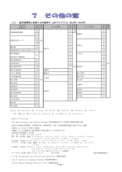 1 - 岐阜県国際交流センター