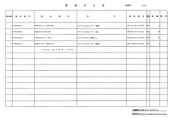 XD000(4L!&prime; CN〉 tXD631(0.2KG&prime; CN)