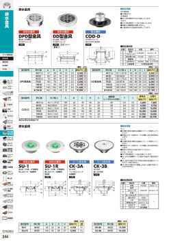 COD-D DD型金具 DPD型金具 SU-1 SU-1R CK-3A CK-3B