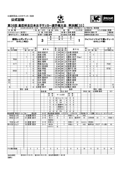 3－1 - 日本サッカー協会