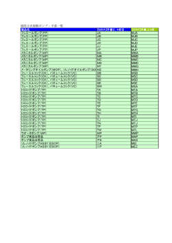 盛岡2次稼動ポンプ：手番一覧