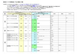 水島・広島・下関(154KBytes)