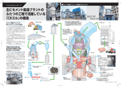 主にセメント製造プラントの ふたつの工程で活躍している 「CKミル」の構造