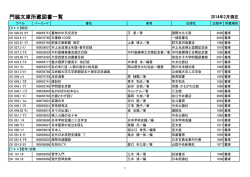 門脇文庫 所蔵図書一覧 (2138KB)