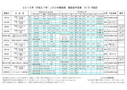 予定表PDF - JDC中部