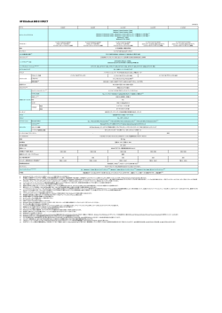 スペックPDF