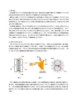 1．はじめに SSB 通信においてマイクは身近な機材でありながら、最も