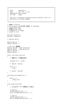 // 使用ハードウェア // CQ Interface 2011年5月号 付録ボード // 外部