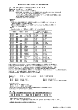 第29回オール千葉コンテスト（JARL千葉県支部主催）