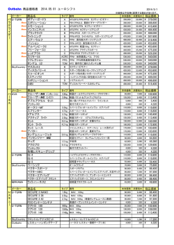 Outbahn 商品価格表 2014.05.01 ユーロシフト