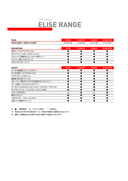 【Excel版】MY2015 ELISE PRICE LIST 2014.9.5