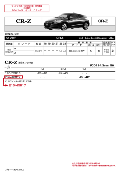 P104 ホンダ CR－Z