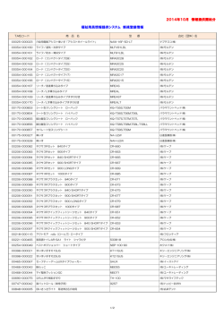 （TAIS）最新情報（平成26年10月分）