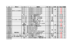 ID 問合せ メーカー 機種名 14060023 オッケー CR ぱちんこベルセルク