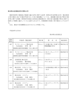 検定遊技機関する公示について（平成26年12月9日）
