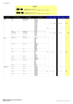 【ブランド筆記用具】替芯一覧を見る (PDF:約0.2MB)