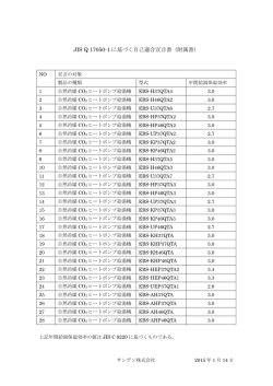 JIS Q 17050-1 に基づく自己適合宣言書（附属書）
