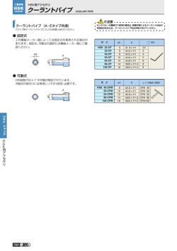 クーラントパイプ