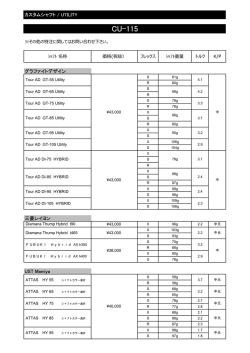 CU-115 - フォーティーン