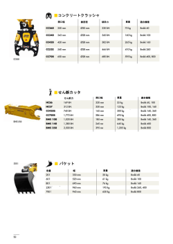 Metal shears* concrete crushers** bucKets