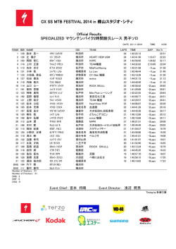 CX SS MTB FESTIVAL CX SS MTB FESTIVAL 2014 in