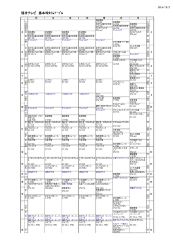 福井テレビ 基本枠ﾀｲﾑﾃｰﾌﾞﾙ