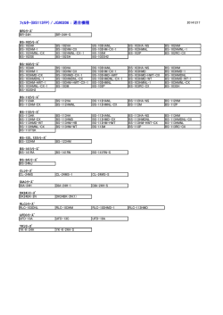 こちらをクリックしてご確認下さい。
