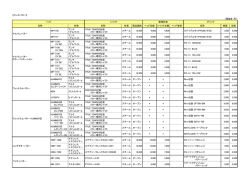 141225_メンズパター修理料金表