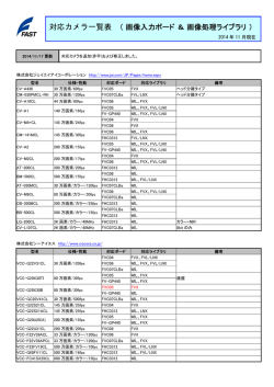 対応カメラ一覧表 （画像入力ボード＆画像処理ライブラリ）